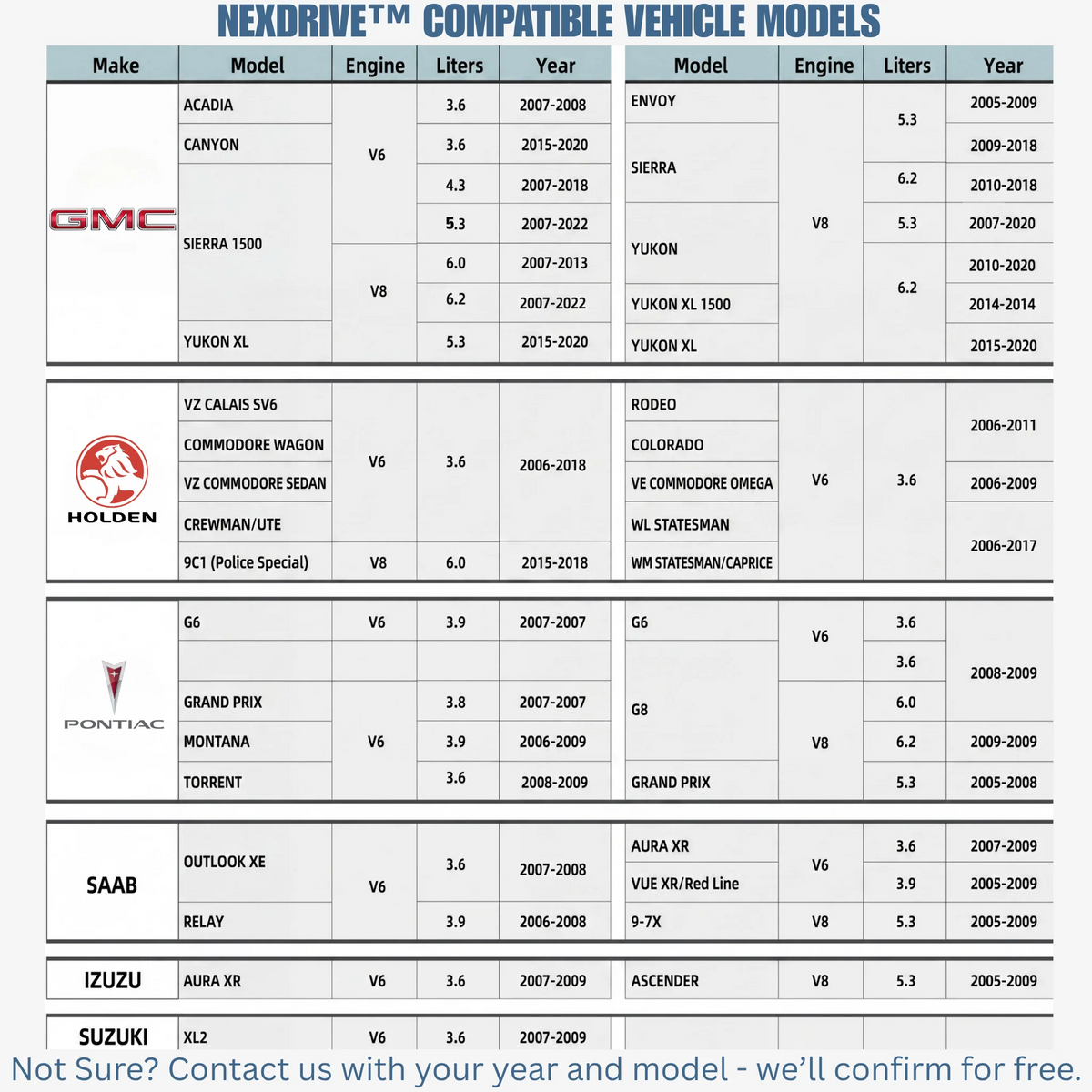 Soothezy™ AFM/DFM Disabler