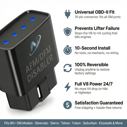Soothezy™ AFM/DFM Disabler